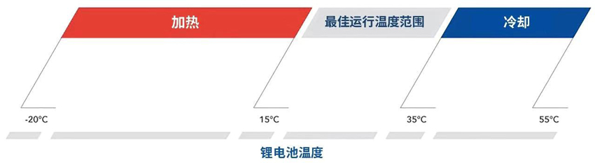 xc sports(中国区)-官方网站